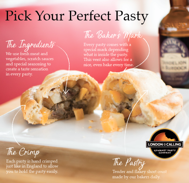 Menu London Calling Pasty Company-3